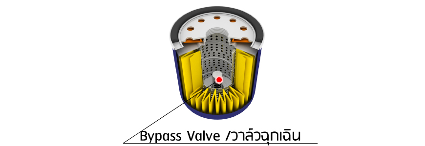 oil-filter-bypass-valve