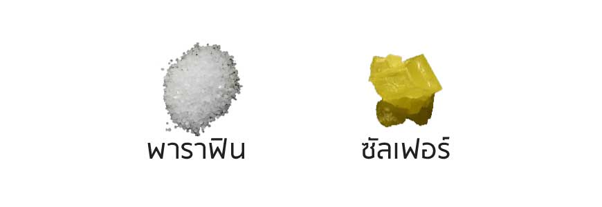 น้ำมันสังเคราะห์คืออะไร