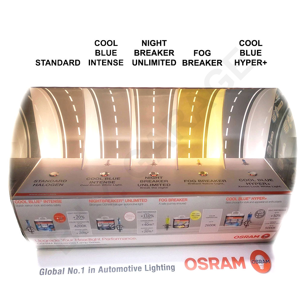 OSRAM-แต่ละรุ่นต่างกันยังไง