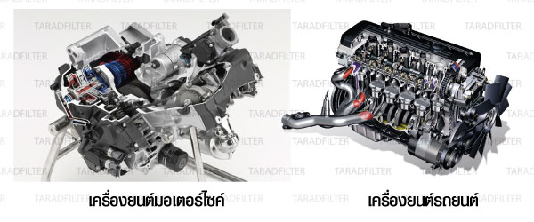 ความรู้พื้นฐาน น้ำมันเครื่อง อธิบายน้ำมันเครื่อง เลือกยังไง รถยนต์ มอเตอร์ไซค์