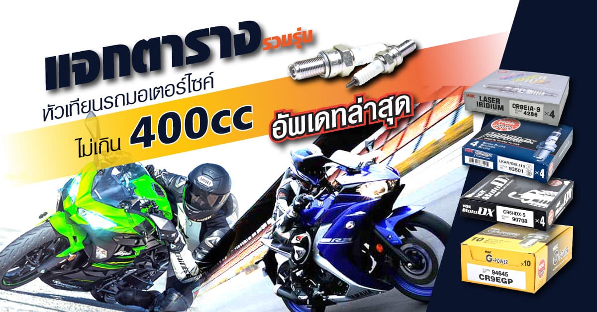 รวมเบอร์หัวเทียนรถมอเตอร์ไซค์ไม่เกิน 400cc