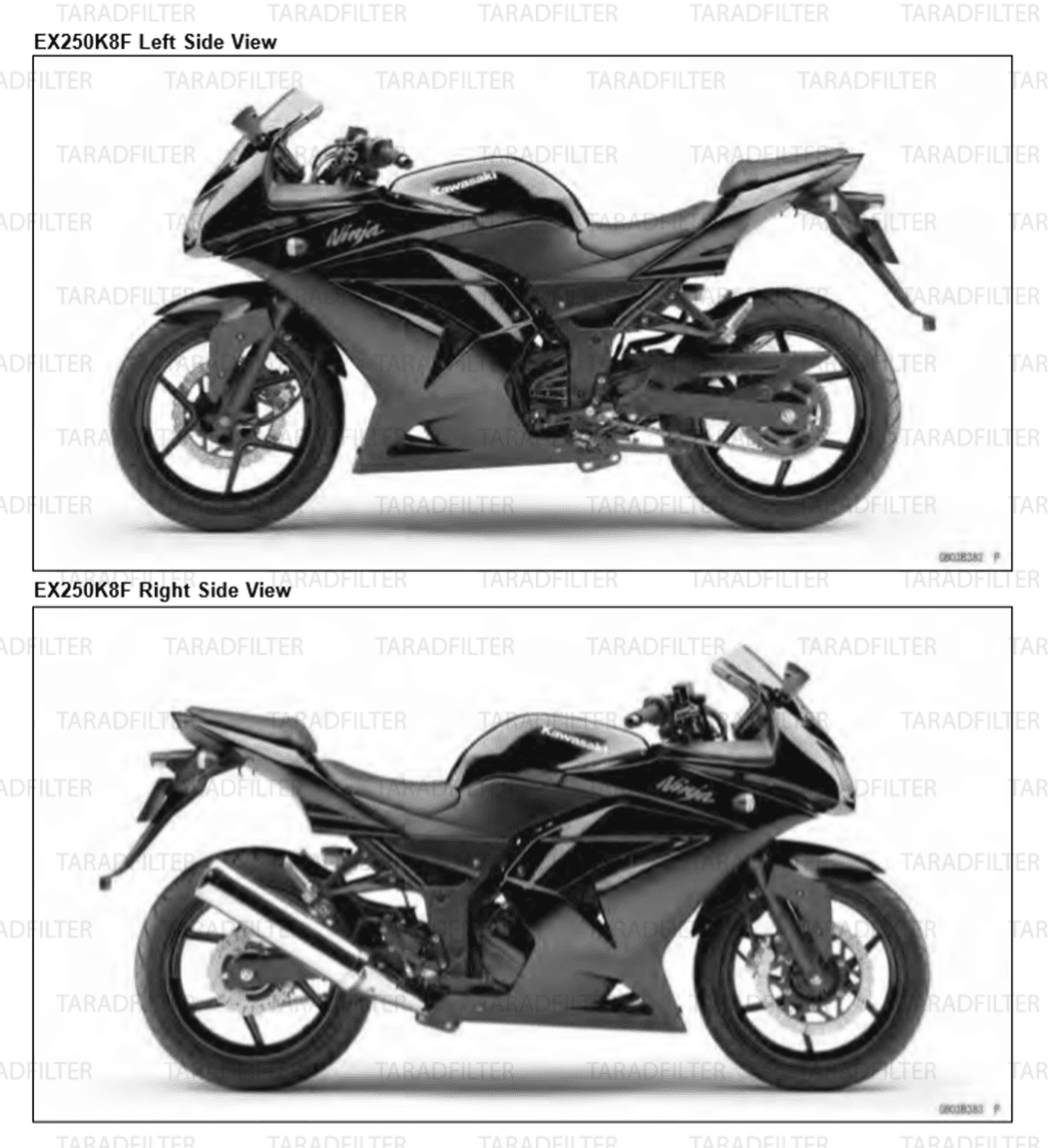 ตารางค่ามาตรฐาน Kawasaki Ninja250R 2008