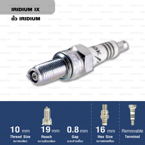 หัวเทียน NGK CR9EIX ขั้ว Iridium ใช้สำหรับ Benelli TNT300-600, Kawasaki Z800, Suzuki GSX750, Yamaha YZF-R15 ตัวเก่า, Mslaz - Made in Japan