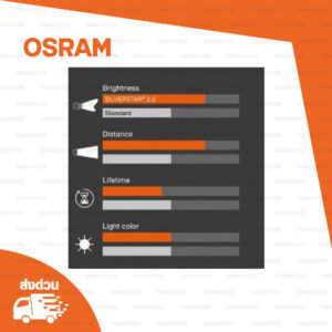 HS1-Silver Star ไฟหน้ามอเตอร์ไซค์ OSRAM