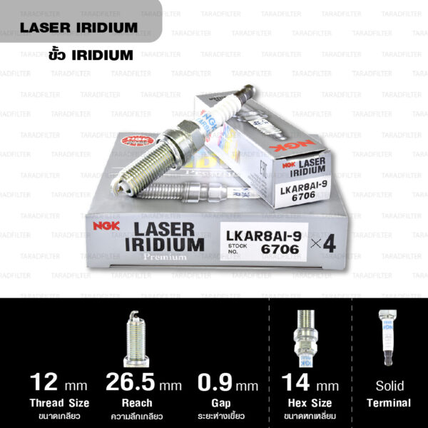 NGK หัวเทียน Laser Iridium ขั้ว Iridium ติดรถ LKAR8AI-9 ใช้สำหรับมอเตอร์ไซค์ KTM Duke200, RC200, Duke390, Duke690, Enduro690 (1 หัว) - Made in Japan