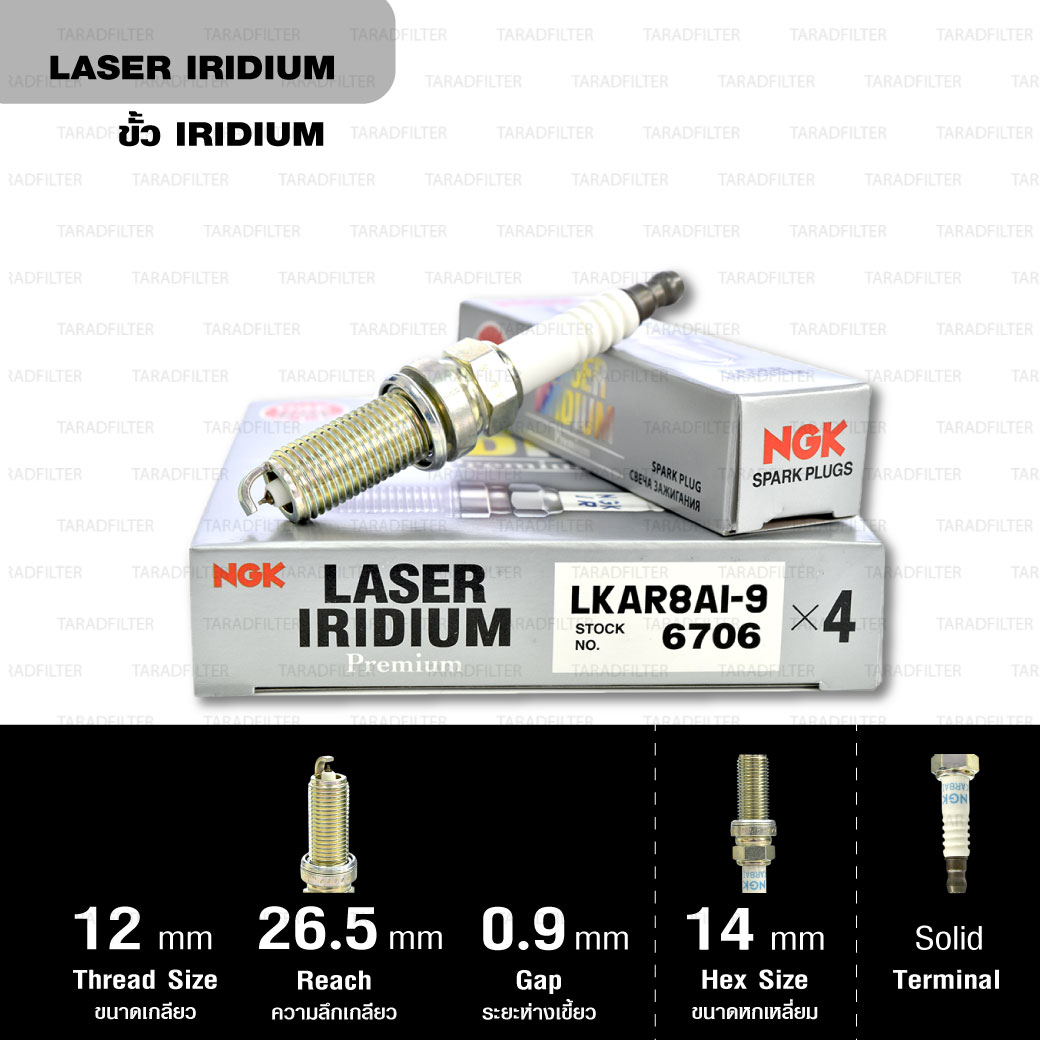 NGK หัวเทียน Laser Iridium ขั้ว Iridium ติดรถ LKAR8AI-9 ใช้สำหรับมอเตอร์ไซค์ KTM Duke200, RC200, Duke390, Duke690, Enduro690 (1 หัว) - Made in Japan