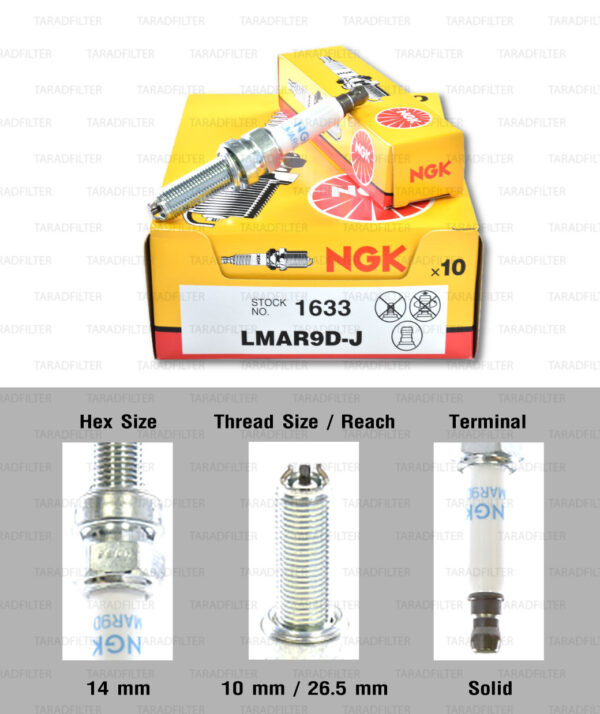 หัวเทียน NGK LMAR9D-J ขั้ว Nickel Multigrounded ใช้สำหรับ BMW S1000RR G310R G310GS (1 หัว) – Made in Japan