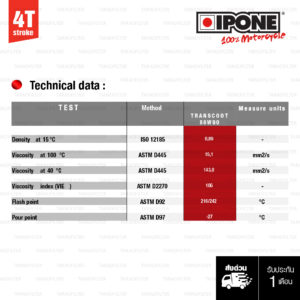 น้ำมันเฟืองท้าย IPONE TRANS SCOOT 80W90