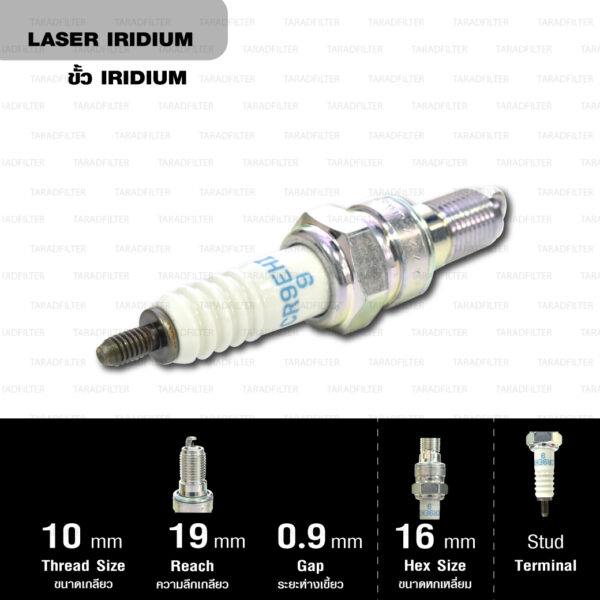 NGK หัวเทียน Laser Iridium ขั้ว Iridium CR9EHI-9 ใช้สำหรับมอเตอร์ไซค์ CB650F CBR650F- Made in Japan