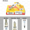 หัวเทียน NGK CPR8EA-9 ขั้ว Nickel ใช้สำหรับ CB500X, CBR500 (1 หัว) – Made in Japan