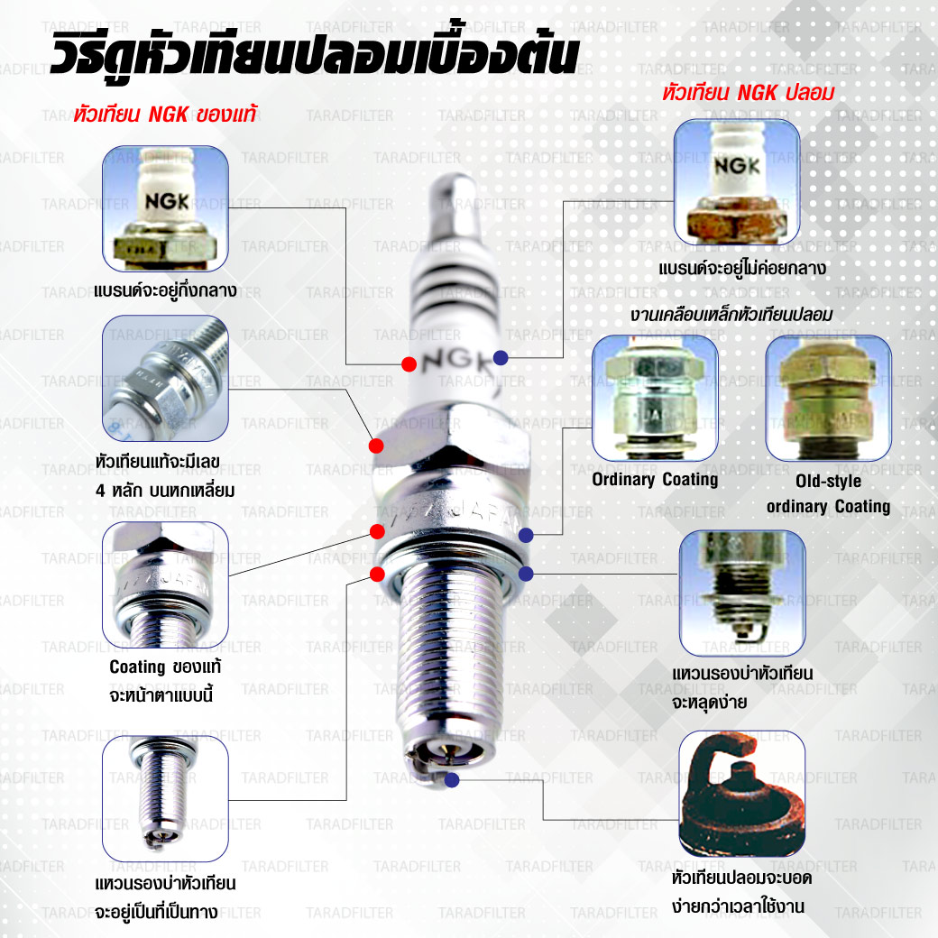 วิธีดูหัวเทียน NGK ปลอม