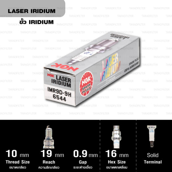 NGK หัวเทียน LASER IRIDIUM IMR9D-9H【 รหัสเก่า IMR9B-9H 】ใช้สำหรับ มอเตอร์ไซค์ บิ๊กไบค์ Honda VFR800 (1 หัว)