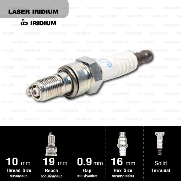 NGK หัวเทียน LASER IRIDIUM IMR9D-9H【 รหัสเก่า IMR9B-9H 】ใช้สำหรับ มอเตอร์ไซค์ บิ๊กไบค์ Honda VFR800 (1 หัว)