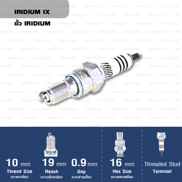 หัวเทียน NGK CR8EHIX-9 ขั้ว Iridium ใช้สำหรับ CB400 (1 หัว) - Made in Japan