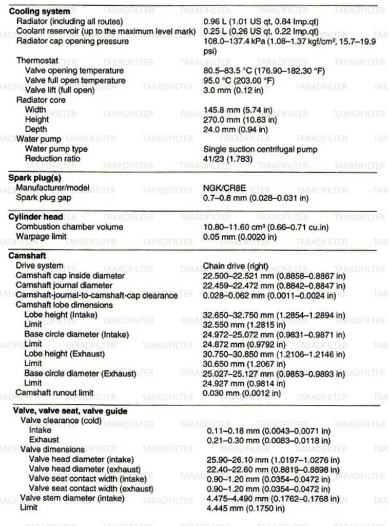 ค่ามาตรฐานเครื่องยนต์ Yamaha YZF-R3 ENGINE-SPECIFICATION-YZF-R3