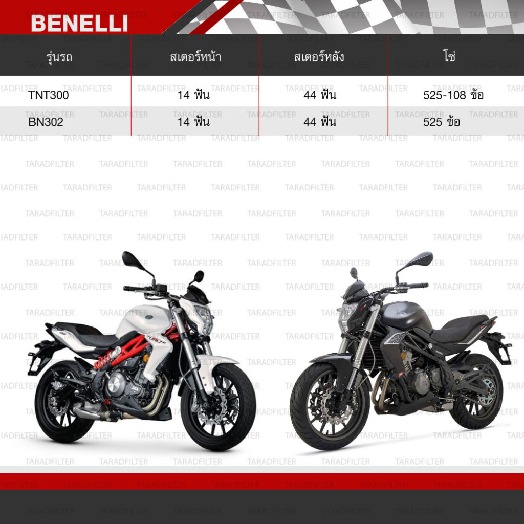 ตารางขนาดโซ่สเตอร์ติดรถบิ๊กไบค์ Benelli