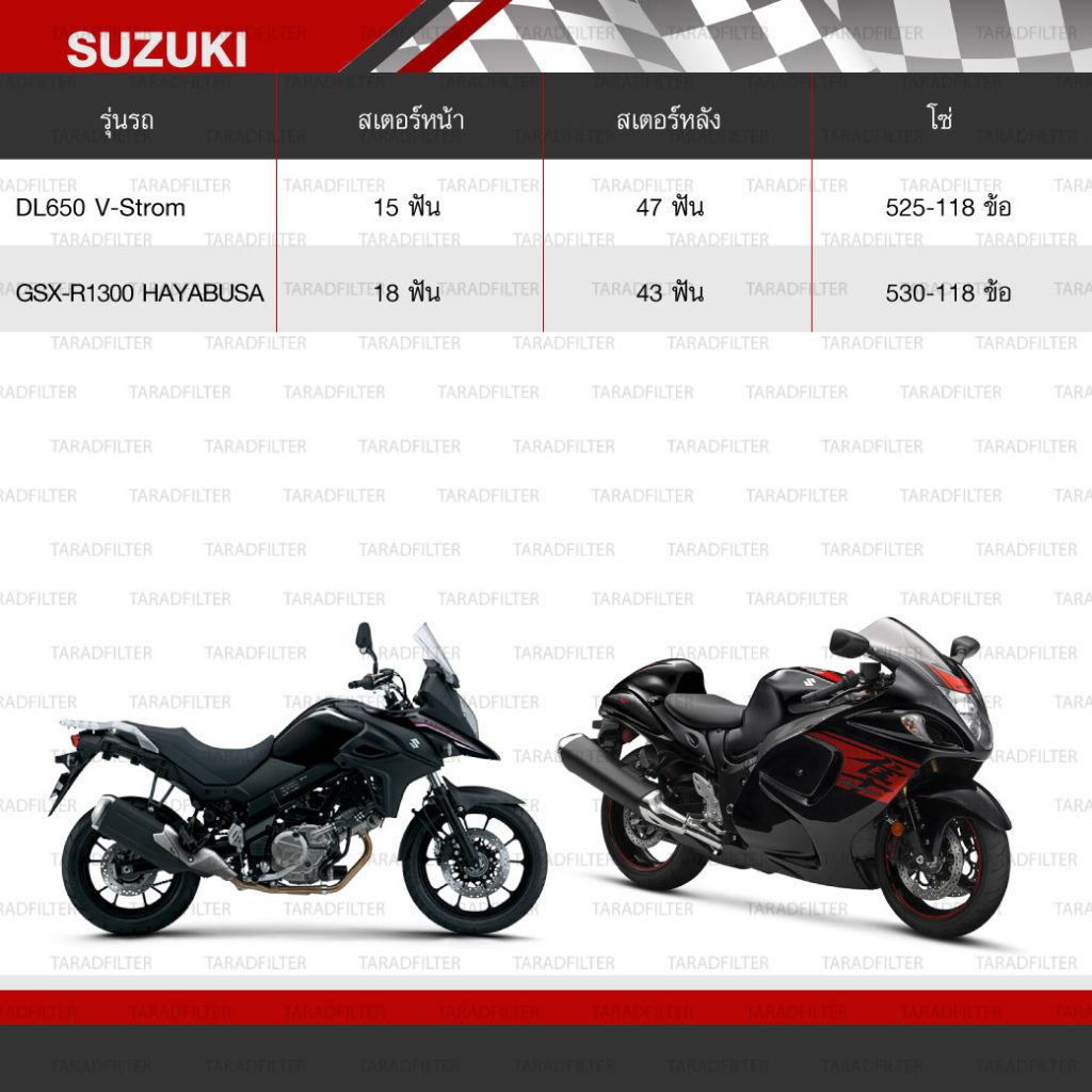 ตารางขนาดโซ่สเตอร์ติดรถบิ๊กไบค์ Suzuki