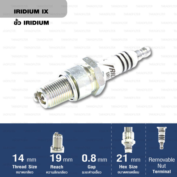 หัวเทียน NGK BR10EIX ขั้ว Iridium (1 หัว) - Made in Japan