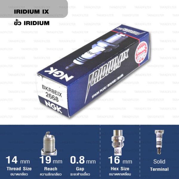 หัวเทียน NGK BKR8EIX ขั้ว Iridium (1 หัว)