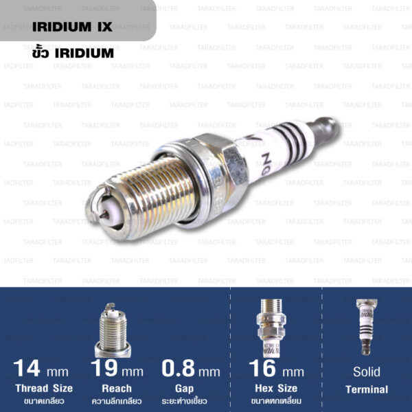 หัวเทียน NGK BKR8EIX ขั้ว Iridium (1 หัว)