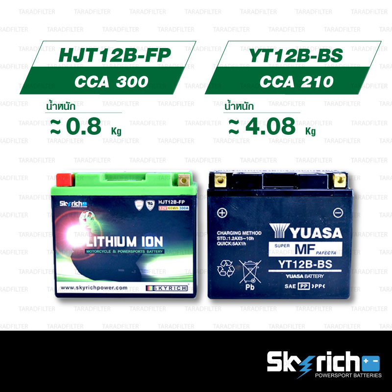 SKYRICH แบตเตอรี่ LITHIUM ION รุ่น HJT12B-FP ใช้สำหรับรถมอเตอร์ไซค์ Ducati Monster M795 M796 Scrambler Diavel Multistrada ฯลฯ ZX-10R '04-'10 [ ใช้แทน YT12B-BS / YT14B-BS / YB16AL-A2 ]