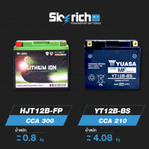 SKYRICH แบตเตอรี่ LITHIUM ION รุ่น HJT12B-FP ใช้สำหรับรถมอเตอร์ไซค์ Ducati Monster M795 M796 Scrambler Diavel Multistrada ฯลฯ ZX-10R '04-'10