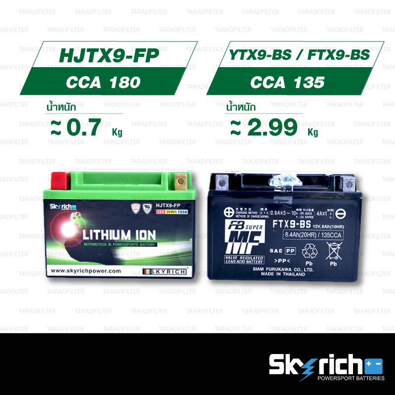 SKYRICH แบตเตอรี่ LITHIUM ION รุ่น HJTX9-FP ใช้สำหรับรถมอเตอร์ไซค์ รุ่น Z250, Ninja250, Z300, Ninja300, Z800, Duke 200, TNT300, BN302, TRK502