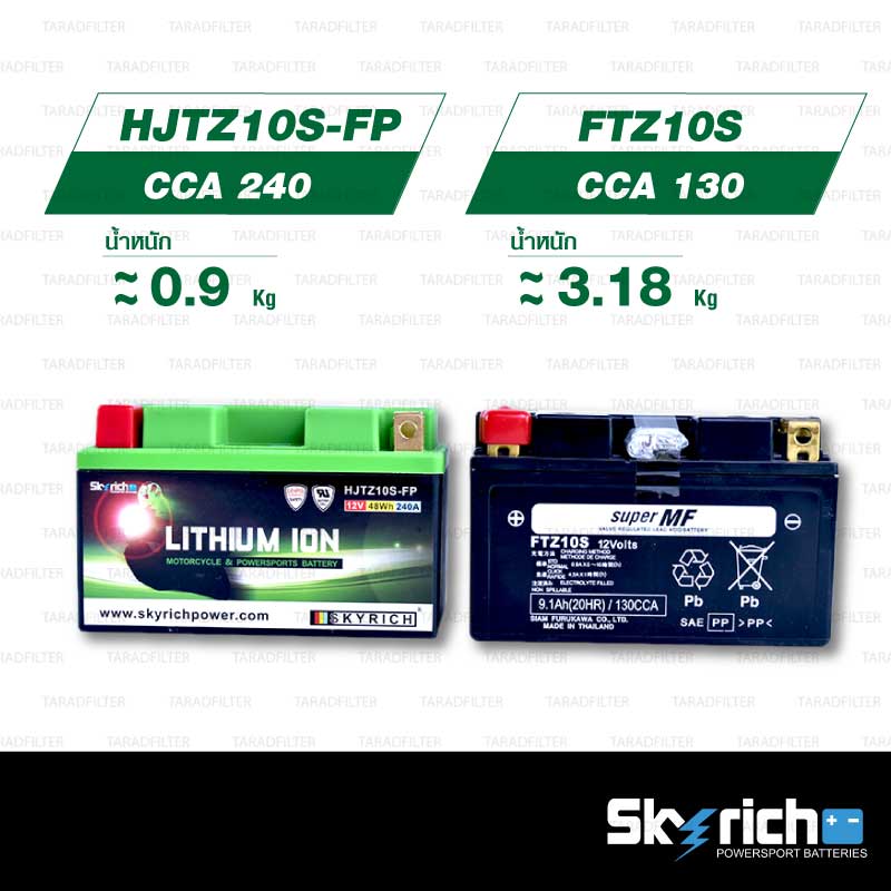 SKYRICH แบตเตอรี่ LITHIUM ION รุ่น HJTZ10S-FP ใช้สำหรับรถมอเตอร์ไซค์ รุ่น CB500X, CBR500R, CB650F, CBR650F, CBR1000RR, S1000RR, MT-07, MT-09