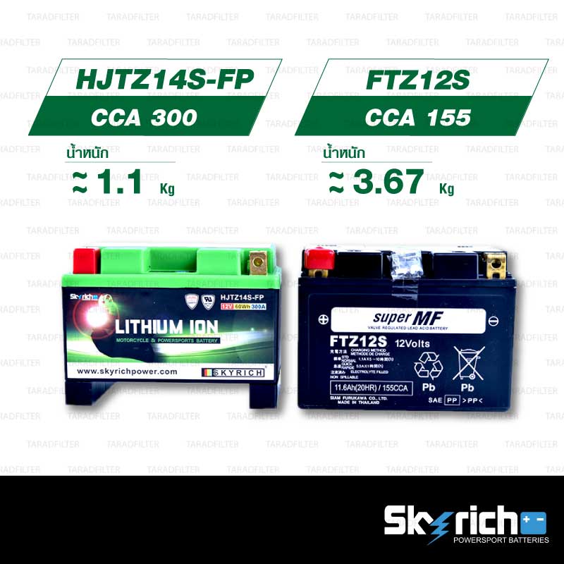 SKYRICH แบตเตอรี่ LITHIUM ION รุ่น HJTZ14S-FP ใช้สำหรับรถมอเตอร์ไซค์ รุ่น VRF800, TMAX XP500, R1200 GS '09-'17, Africa Twin CRF1000L, KTM Adventure, FZ-1