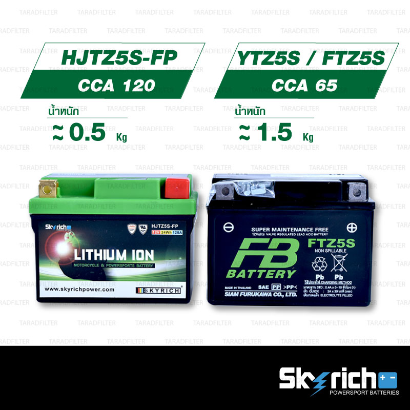 SKYRICH แบตเตอรี่ ลิเธียม LITHIUM ION รุ่น HJTZ5S-FP ใช้สำหรับรถมอเตอร์ไซค์ R15 Grand Filano Wave110i MSX ฯลฯ [ ใช้แทน YTZ5S / FTZ5S ]