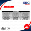 EBC ผ้าเบรกหลังรุ่น Sintered HH ใช้สำหรับรถ CB1300 Super four , Vulcan650S , Ninja650 , DL650 V-strom , MT-07 , MT-09 , YZF-R1 '04-'14 [ FA174HH ]
