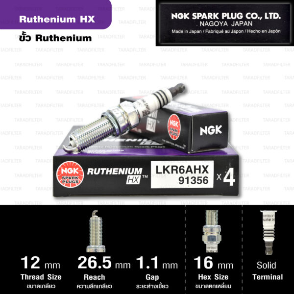 NGK หัวเทียน Ruthenium HX ขั้ว Ruthenium LKR6AHX - Made in Japan