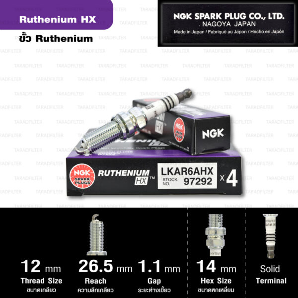 NGK หัวเทียน Ruthenium HX ขั้ว Ruthenium LKAR6AHX ( ใช้อัพเกรด DILKAR6A11 / FXE20HR11 / SC20HR11 / PLZKAR6A-11 ) - Made in Japan