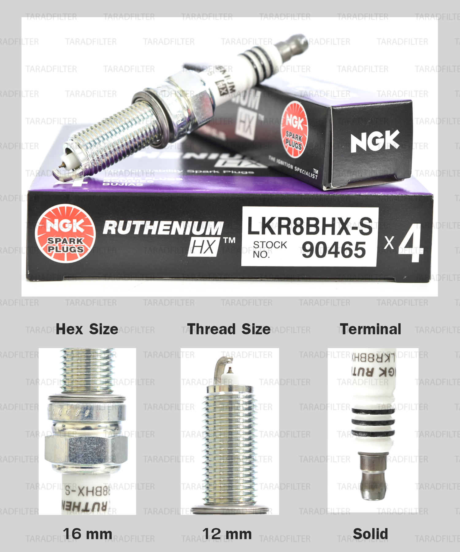 NGK หัวเทียน Ruthenium HX ขั้ว Ruthenium LKR8BHX-S - Made in Japan