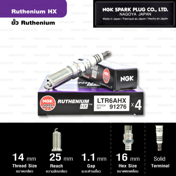 NGK หัวเทียน Ruthenium HX ขั้ว Ruthenium LTR6AHX ( อัพเกรด LTR6IX-11 )- Made in Japan