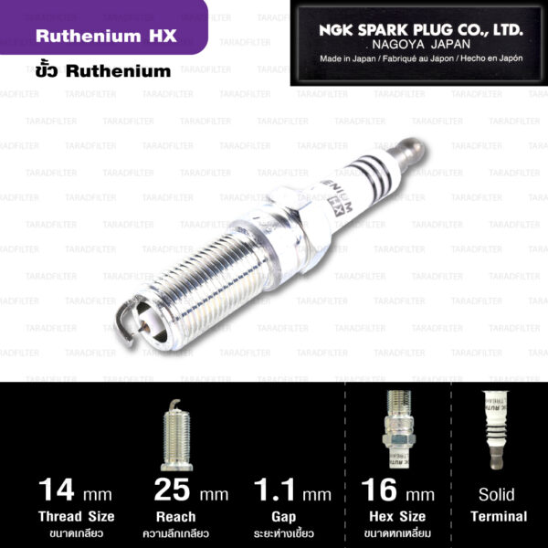 NGK หัวเทียน Ruthenium HX ขั้ว Ruthenium LTR6AHX ( อัพเกรด LTR6IX-11 )- Made in Japan