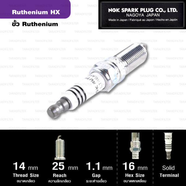 NGK หัวเทียน Ruthenium HX ขั้ว Ruthenium LTR6AHX ( อัพเกรด LTR6IX-11 )- Made in Japan