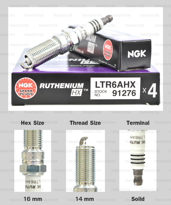 NGK หัวเทียน Ruthenium HX ขั้ว Ruthenium LTR6AHX ( อัพเกรด LTR6IX-11 )- Made in Japan
