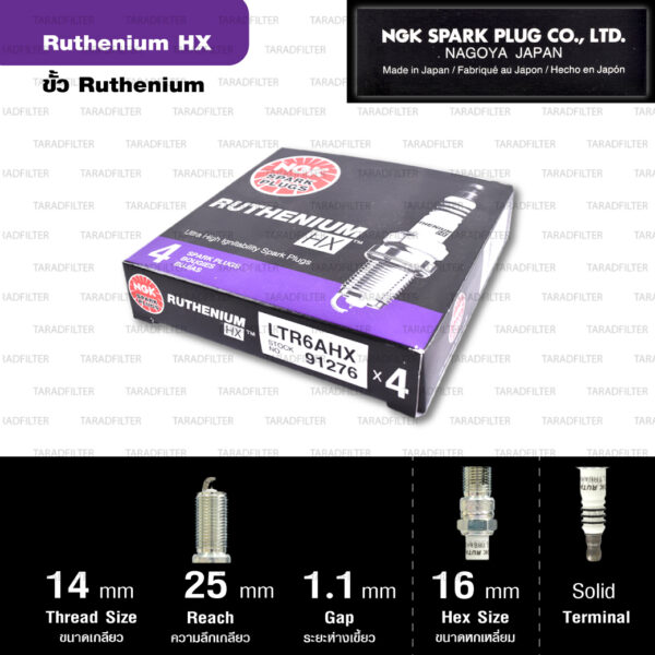 NGK หัวเทียน Ruthenium HX ขั้ว Ruthenium LTR6AHX ( อัพเกรด LTR6IX-11 )- Made in Japan