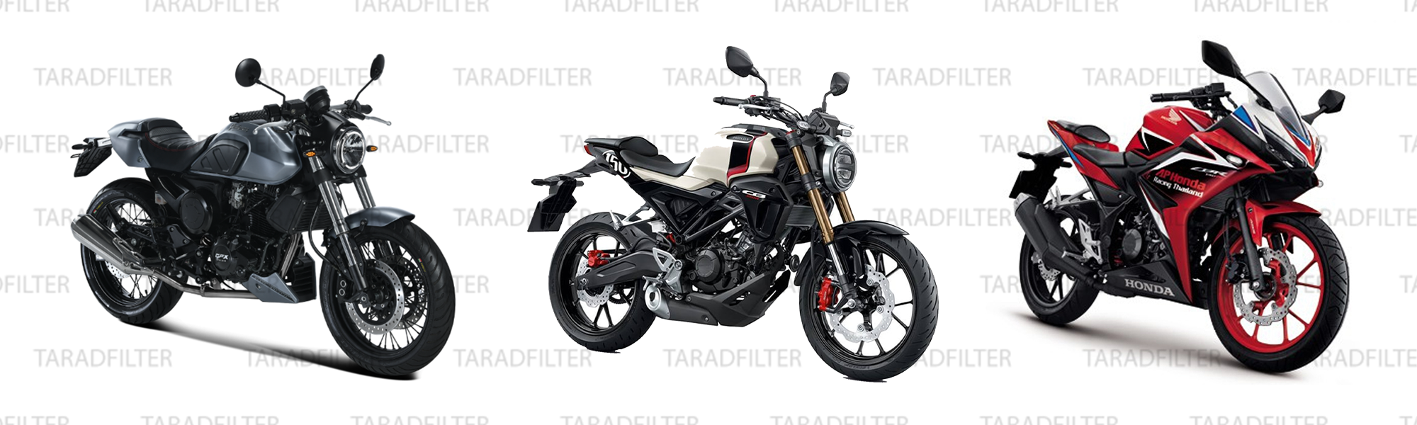 GPX Gentleman200 Honda CB150R CBR150R (2019)