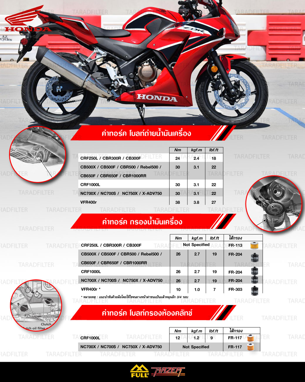 Honda oil set torque