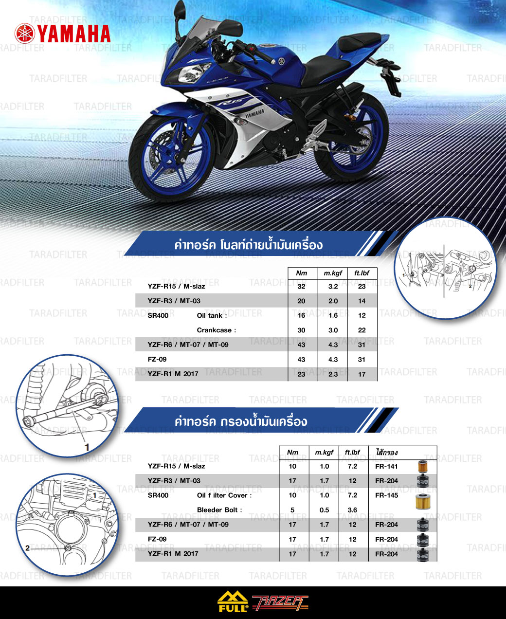Yamaha oil set torque