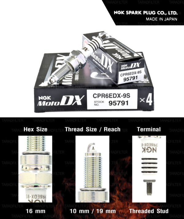 NGK หัวเทียน MotoDX ขั้ว Ruthenium CPR6EDX-9S [ ใช้สำหรับ CZ-i / WAVE110i / WAVE125i / Super Cub / MSX ] (1 หัว) - Made in Japan