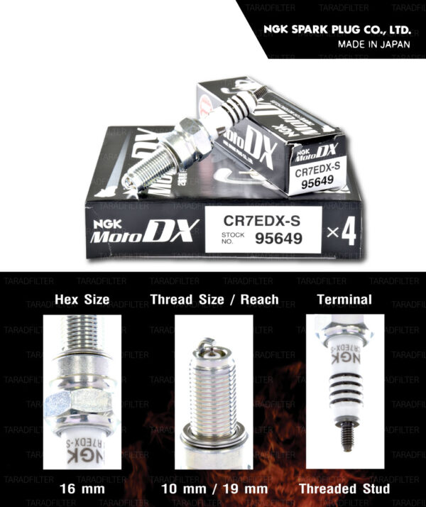 NGK หัวเทียน MotoDX ขั้ว Ruthenium CR7EDX-S [ ใช้สำหรับ TMAX / Royal Enfield Himalayan 400 / Interceptor 650 / Continental GT 650 ] (1 หัว) - Made in Japan