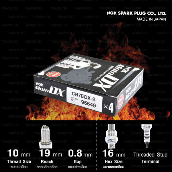 NGK หัวเทียน MotoDX ขั้ว Ruthenium CR7EDX-S [ ใช้สำหรับ TMAX / Royal Enfield Himalayan 400 / Interceptor 650 / Continental GT 650 ] (1 หัว) - Made in Japan