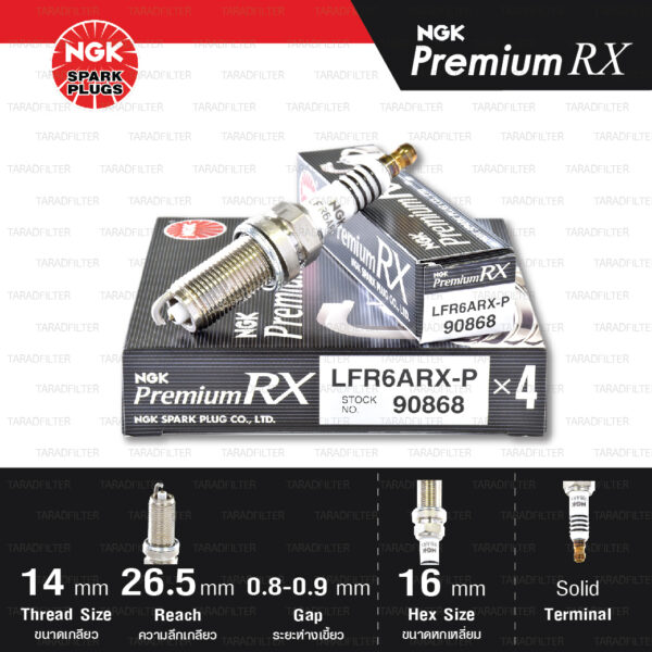 NGK หัวเทียน Premium RX ขั้ว Ruthenium LFR6ARX-P [ ใช้อัพเกรด LFR6A / LZFR6AI ] (1 หัว) - Made in Japan