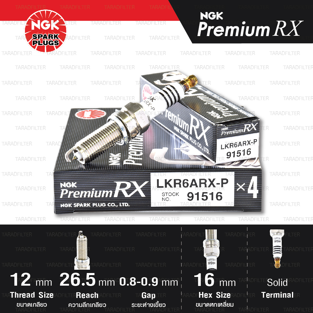 NGK หัวเทียน Premium RX ขั้ว Ruthenium LKR6ARX-P [ ใช้อัพเกรด LKR6A ] (1 หัว) - Made in Japan