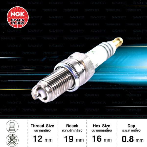 NGK หัวเทียน IRI SERIES รุ่น IRIMAC8 [ ใช้อัพเกรด DCPR8E / DCPR8EIX ] - Made in Japan