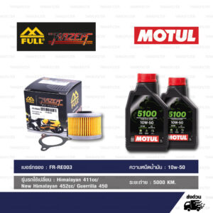 Royal Enfield Himalayan / Guerrilla450