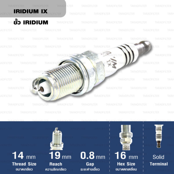 หัวเทียน NGK BKR7EIX ขั้ว Iridium (1 หัว) - Made in Japan